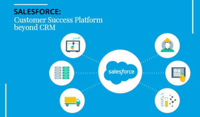 Customer-Success-Platform-beyond-CRM